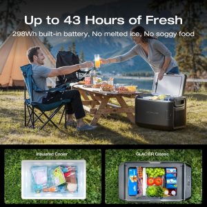 IMG_2818 EcoFlow GLACIER Classic 55L Portable Fridge Freezer, 43H Cooling Car Refrigerator,